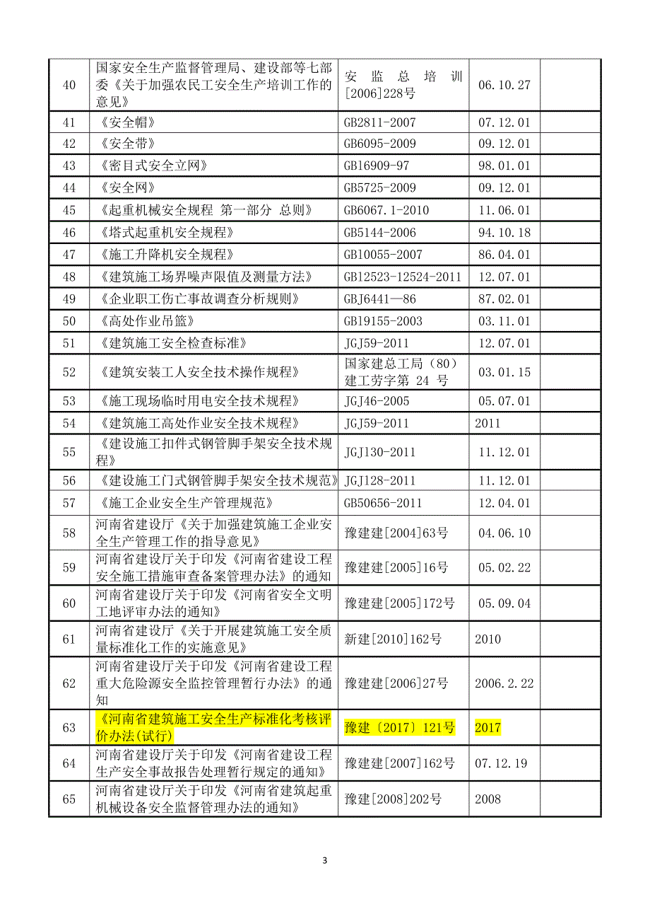 2018年职业健康法律法规清单_第3页