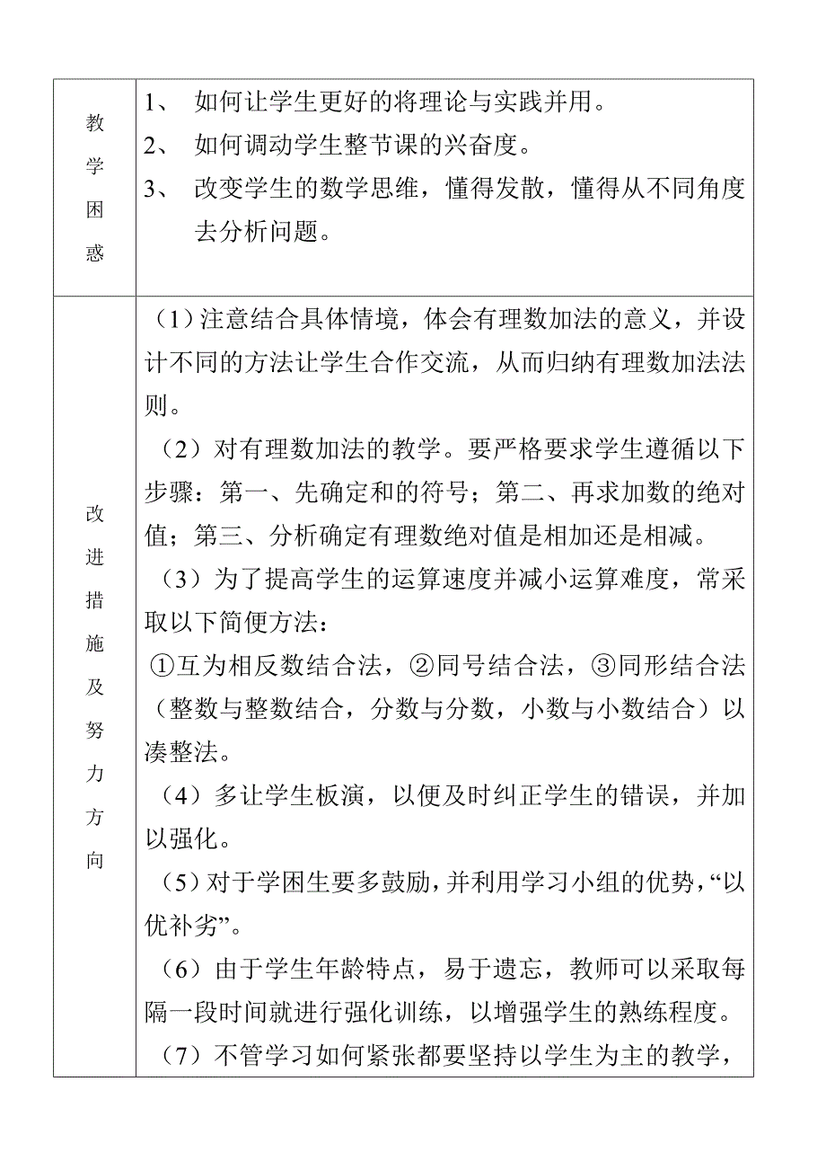 有理数教学反思_第3页