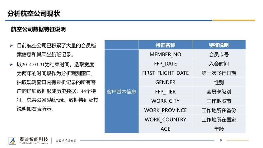 python数据分析与应用 第7章 航空公司客户价值分析_第5页