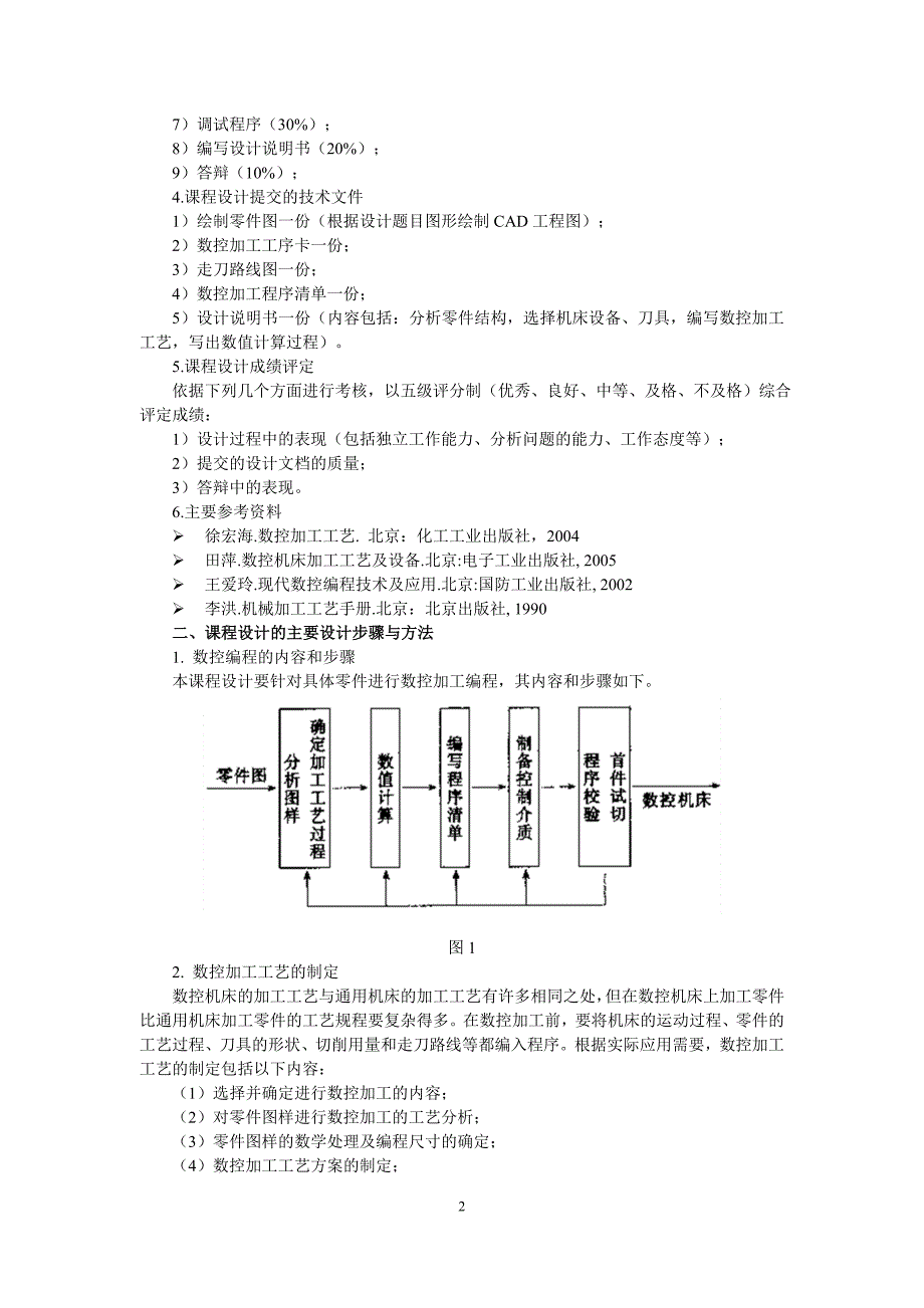 《数控系统课程设计》指导书_第2页