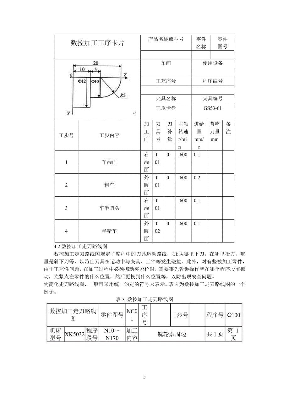 《数控系统课程设计》指导书_第5页