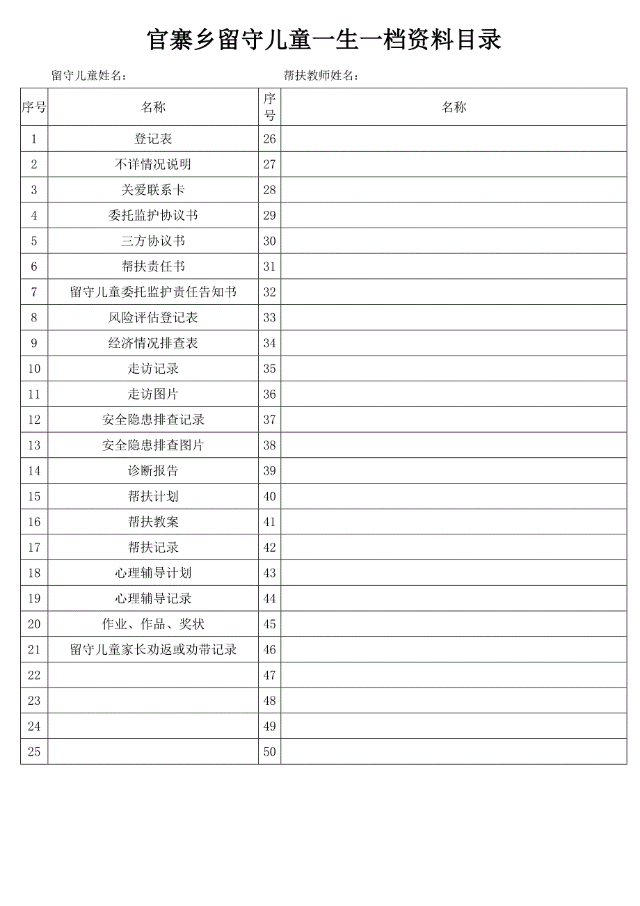 留守儿童一生一档资料_第1页