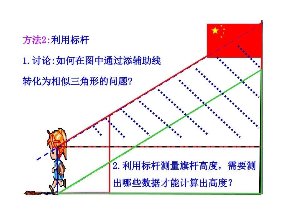 新北师大版九年级上册利用相似三角形测高课件_第5页