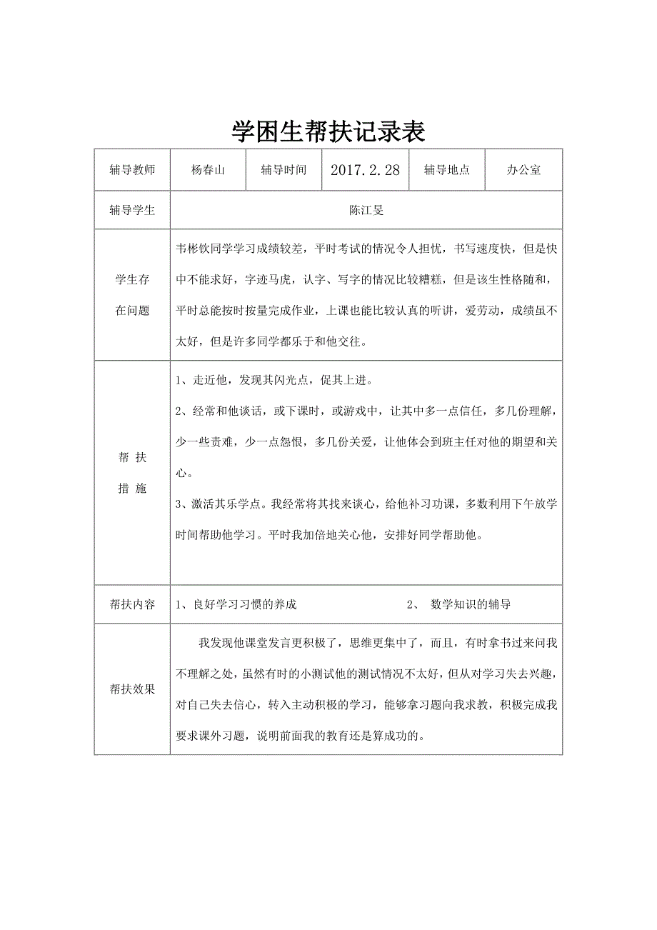 六(1)学困生帮扶记录表_第1页