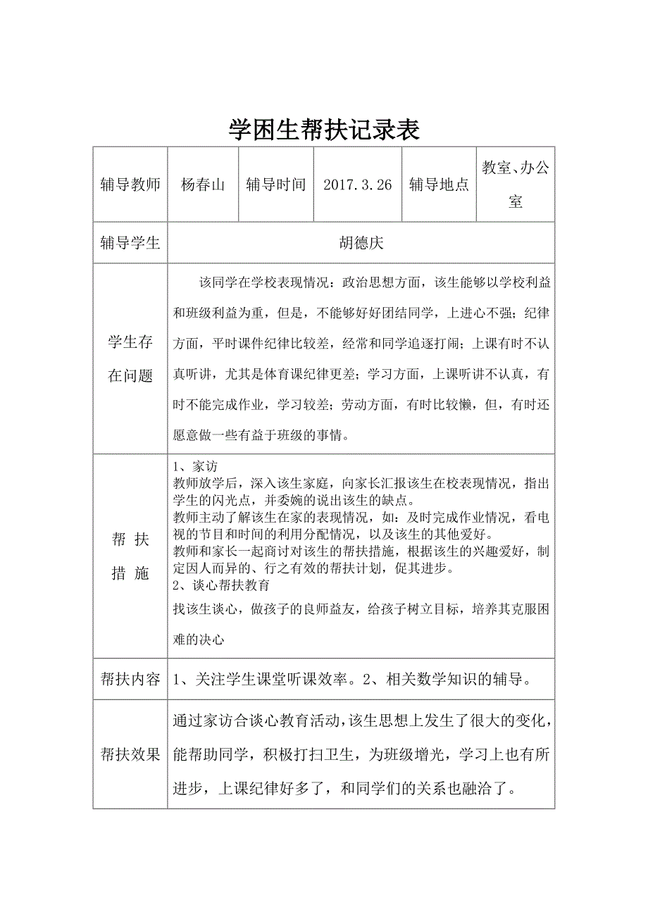 六(1)学困生帮扶记录表_第4页