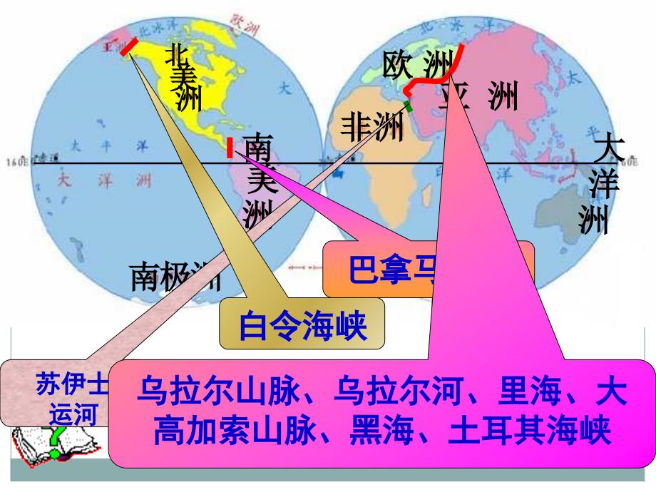 海洋对人类的影响(上课)_第4页