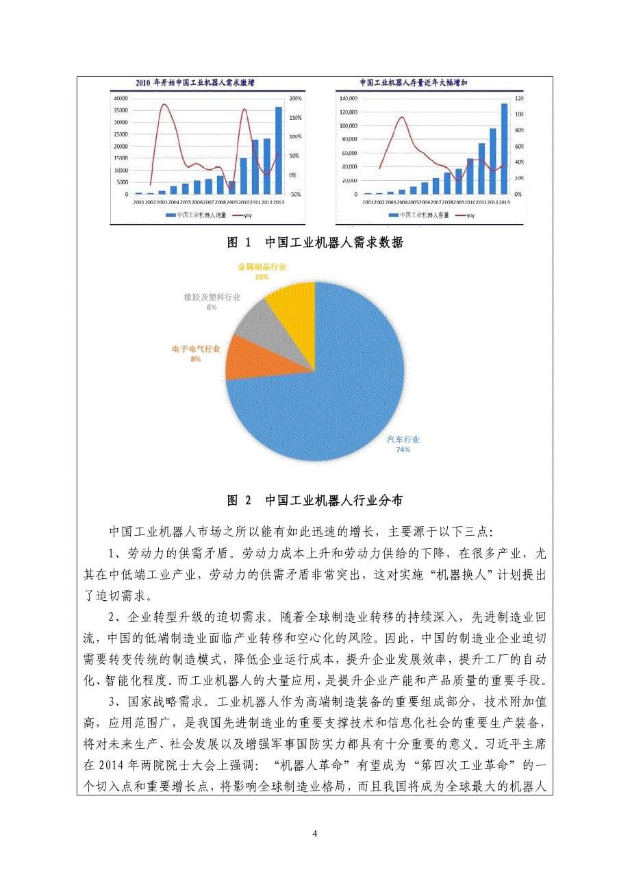 2016工业机器人技术(专科)专业申请表_第5页