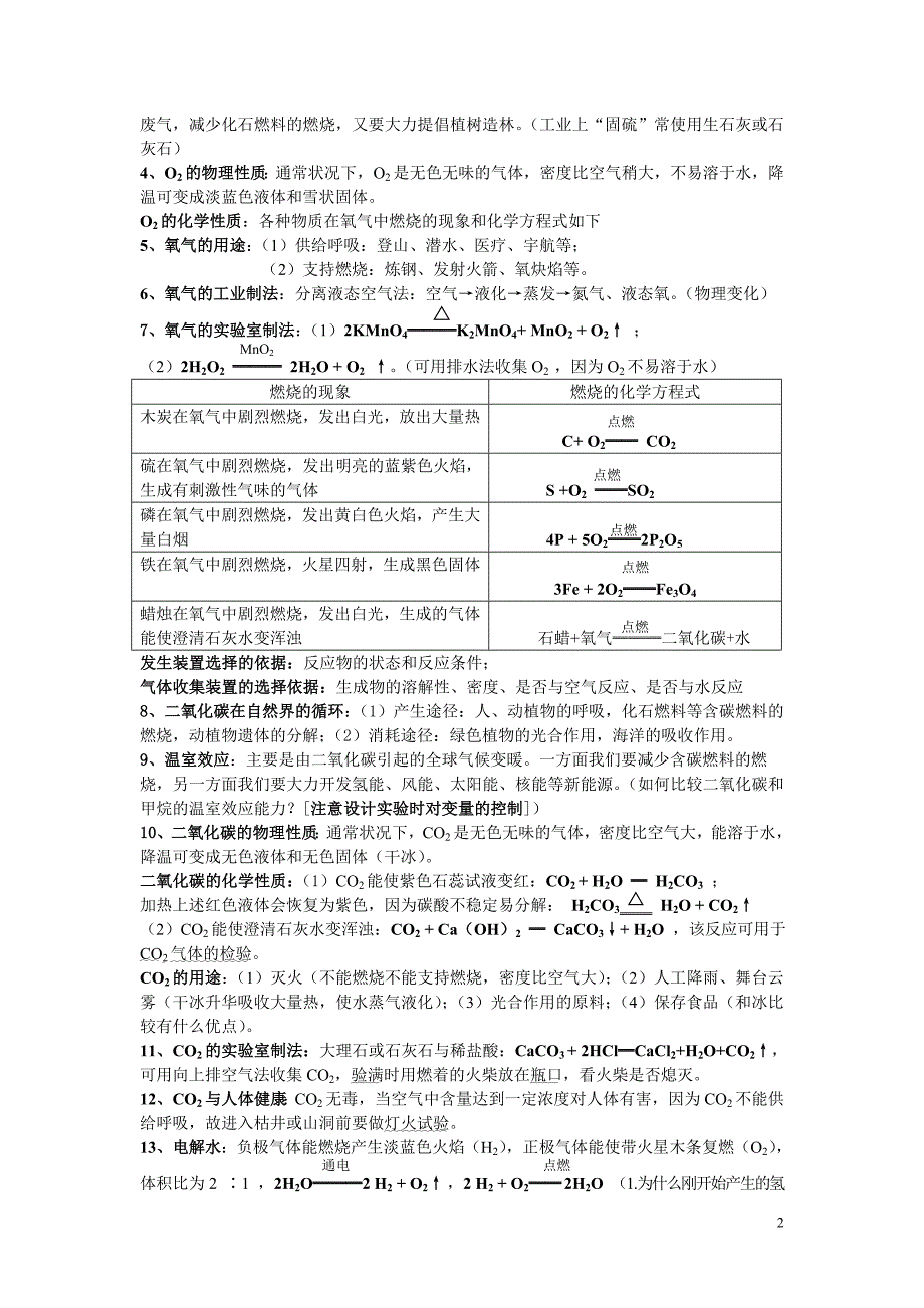 沪教版初三化学第一次月考知识点(超详细)1-2章_第2页