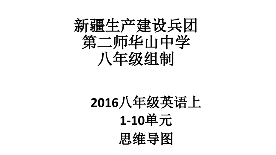 2016人教版八年级英语上1-10单元思维导图_第1页