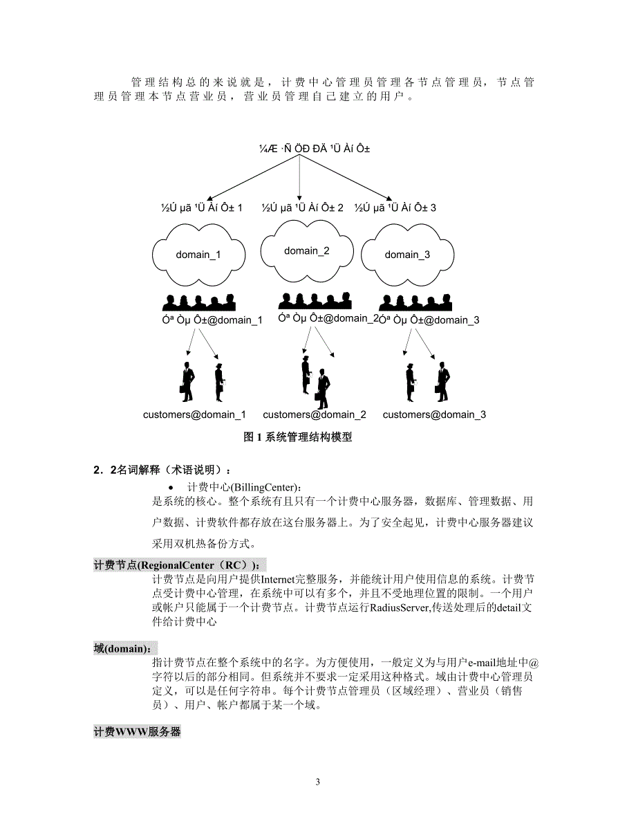 斯 达 康 公 司ISP UT-IBS3-0节点使用手册(2)_第3页