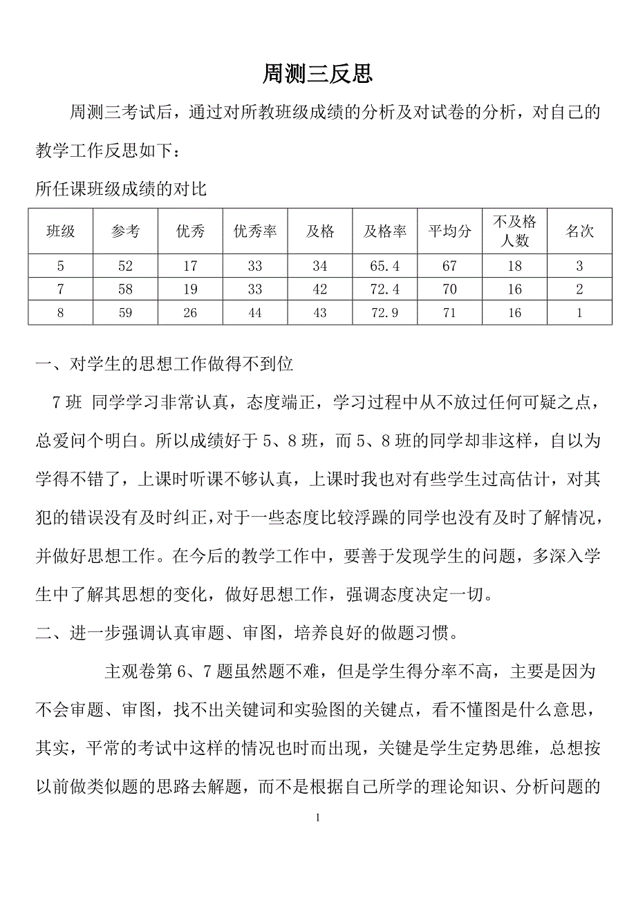 常用化学考试反思_第1页