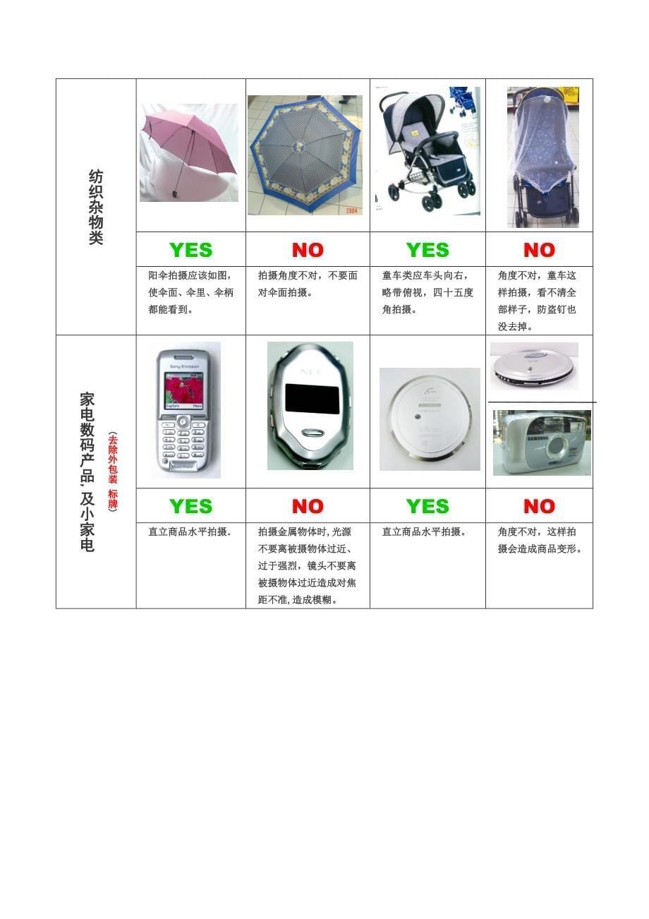 dm商品拍摄标准_第5页