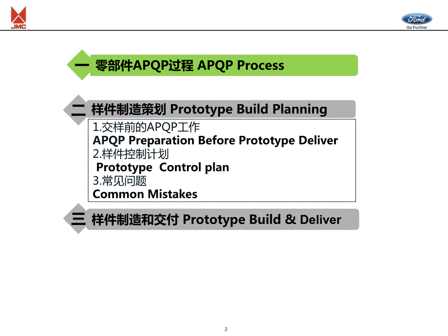 apqp之样件开发apqp_第2页