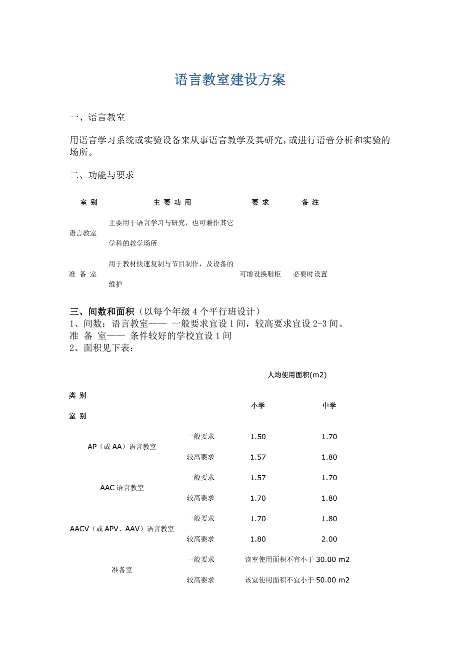 语言教室建设_第1页