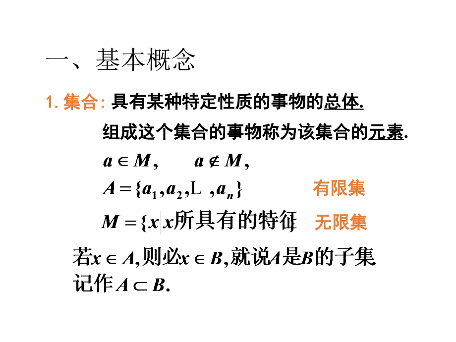 高等数学2017年最新课件第一节函数_第2页