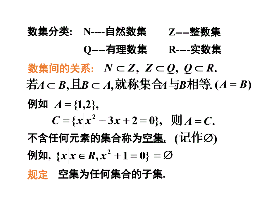 高等数学2017年最新课件第一节函数_第3页