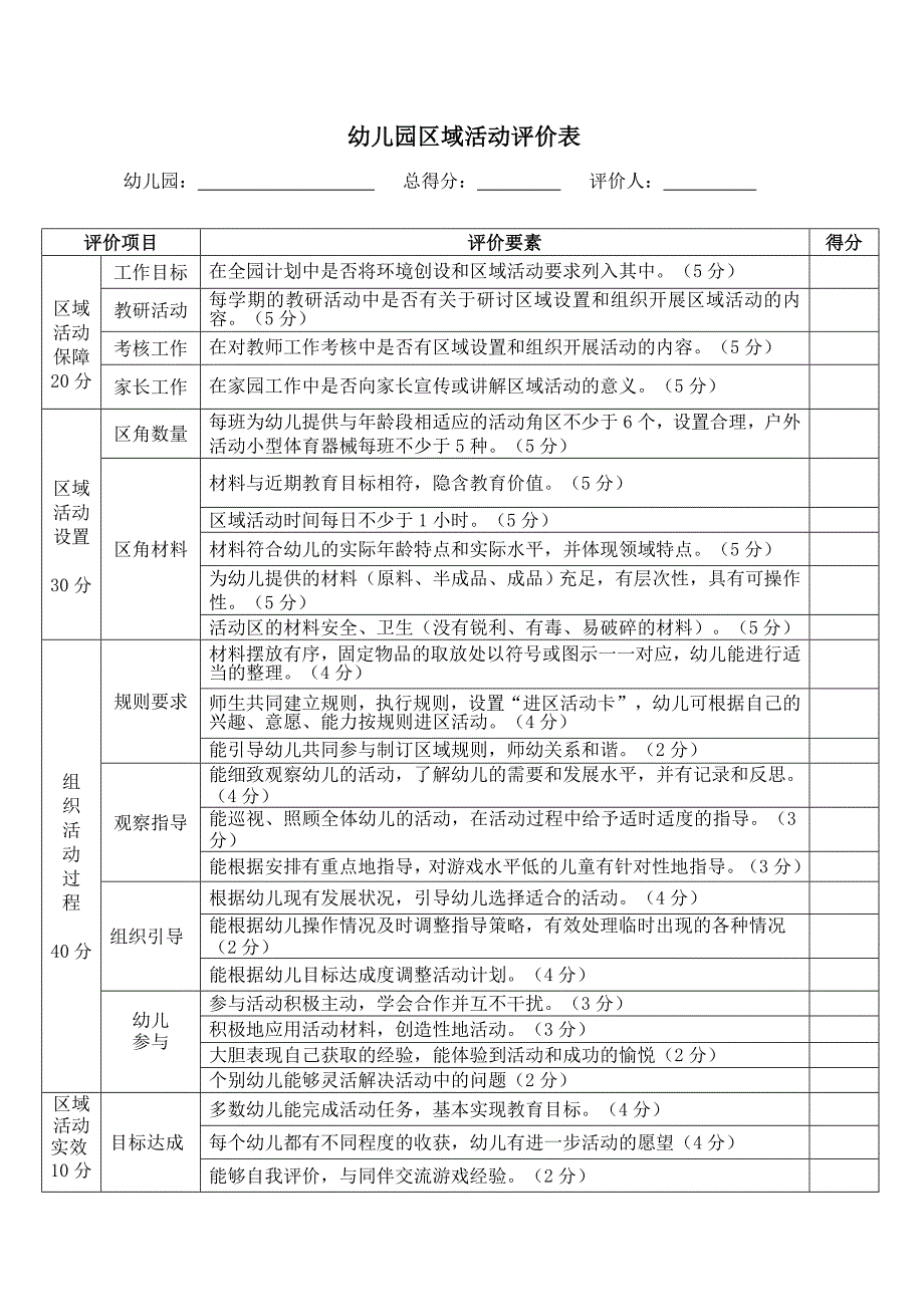 幼儿园区域活动评价表_第1页