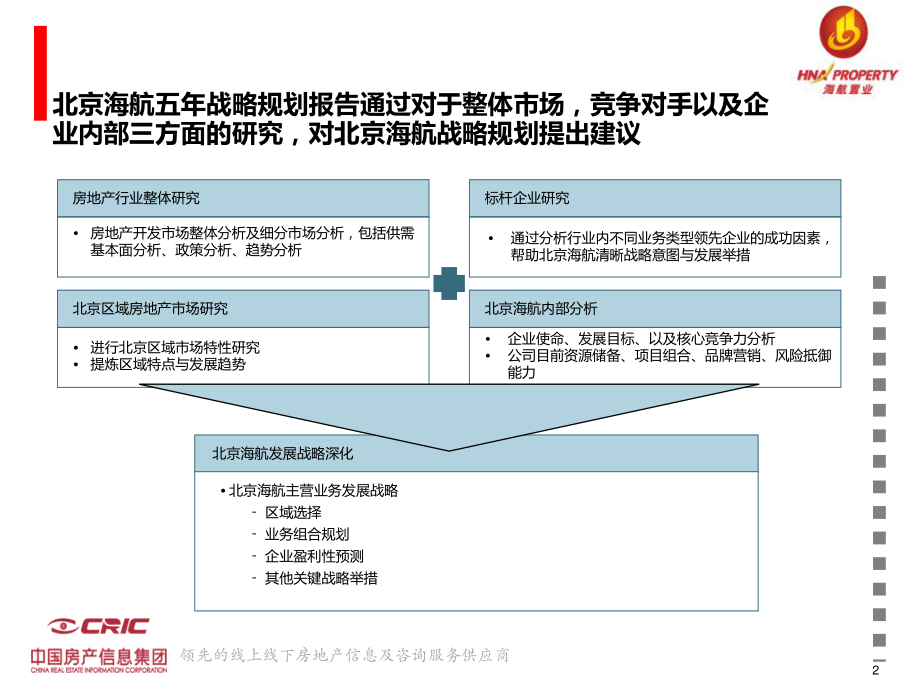 北京海航五年战略规划_第2页