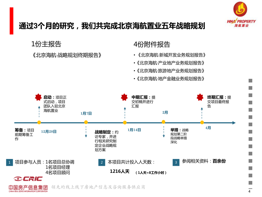 北京海航五年战略规划_第4页