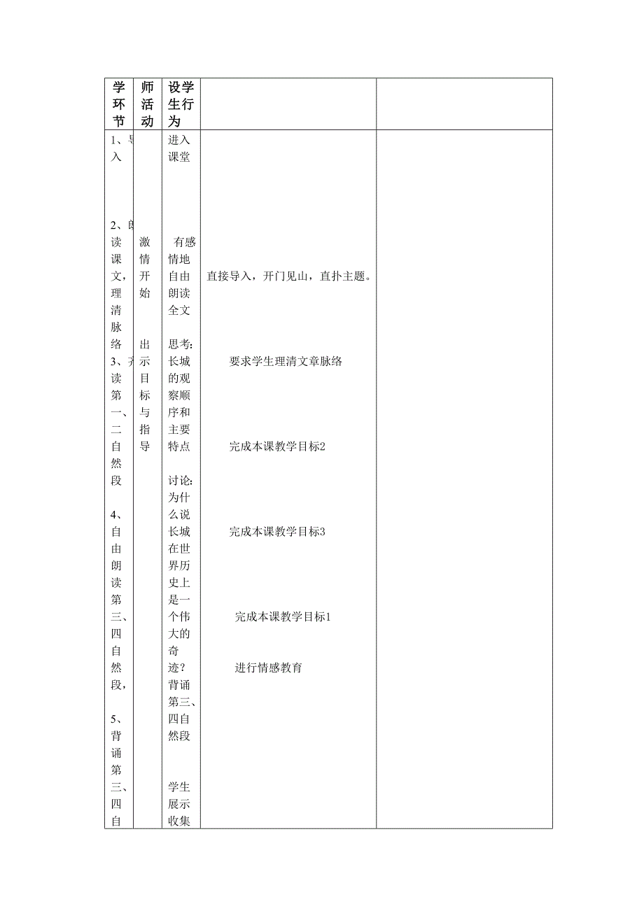 “教学设计与反思”撰写要求及模板_第3页