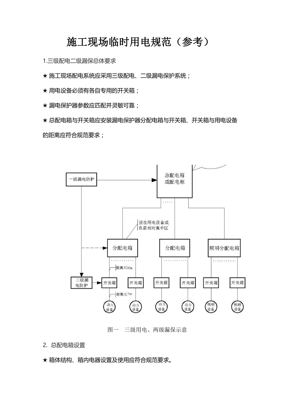 施工现场临时用电规范(示意图)(3)_第1页