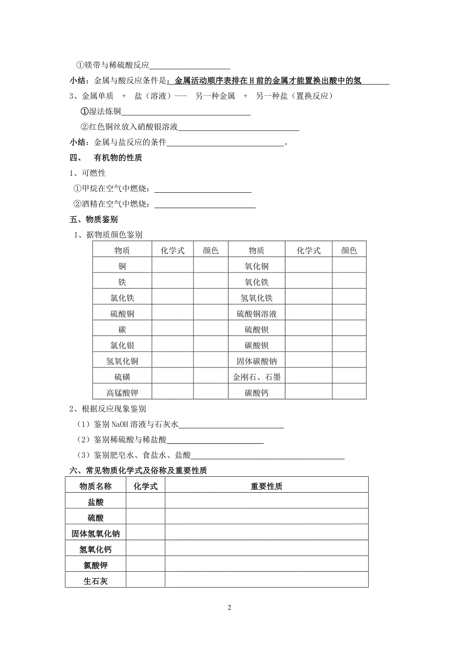 浙教版科学九年级上第一二章知识点总结(习题)_第2页