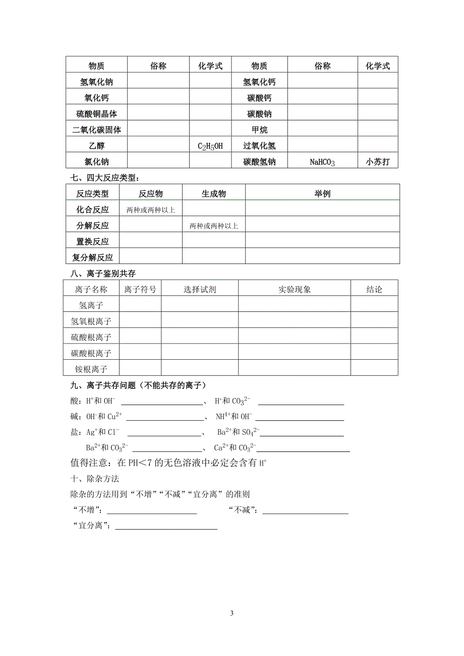 浙教版科学九年级上第一二章知识点总结(习题)_第3页