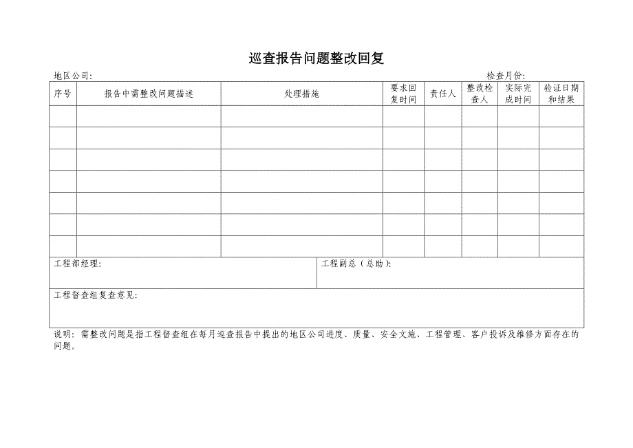 巡查报告问题整改回复_第1页