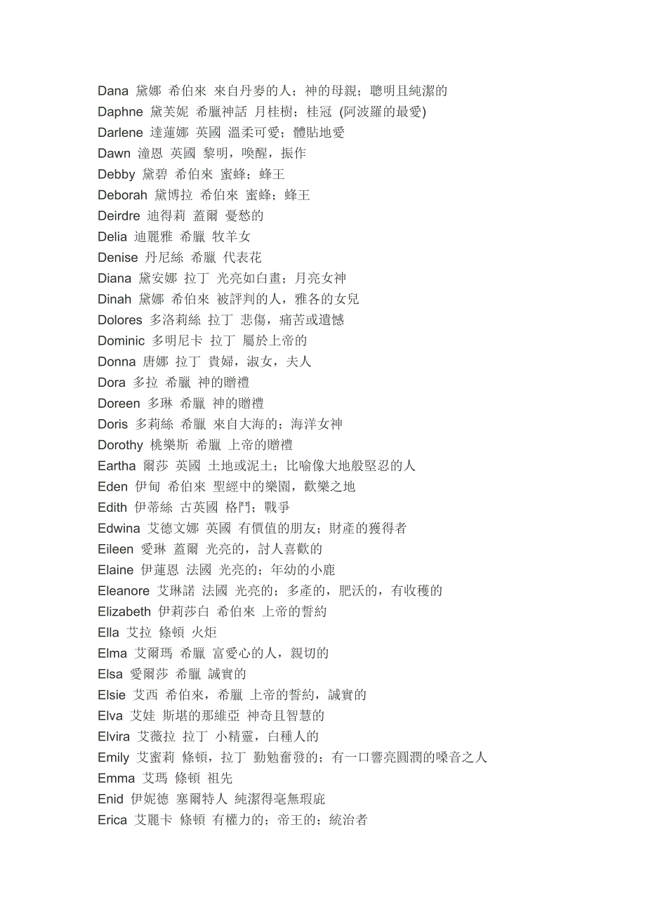 狗狗英文名大全_第3页