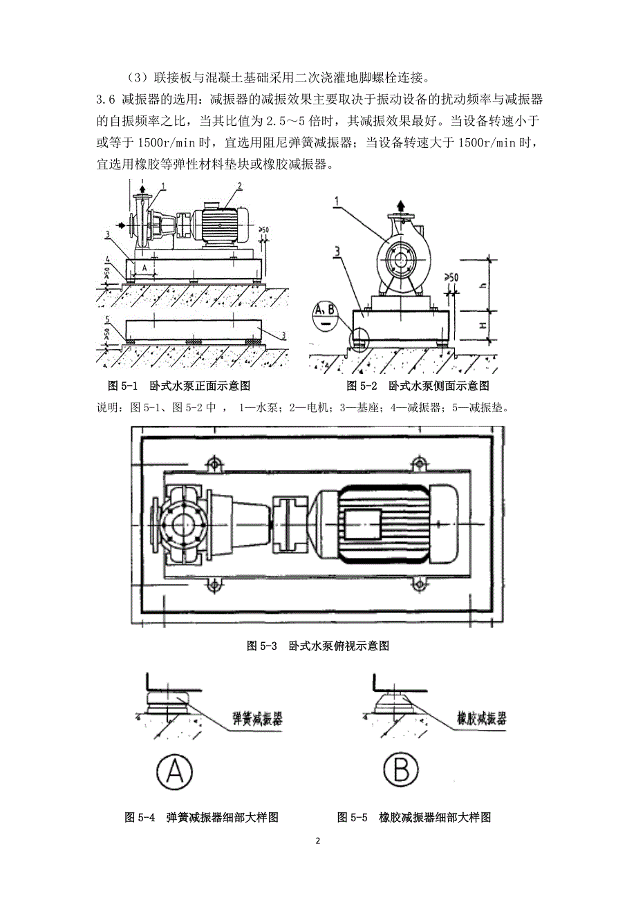 5-水泵减振器(垫)施工标准做法_第2页