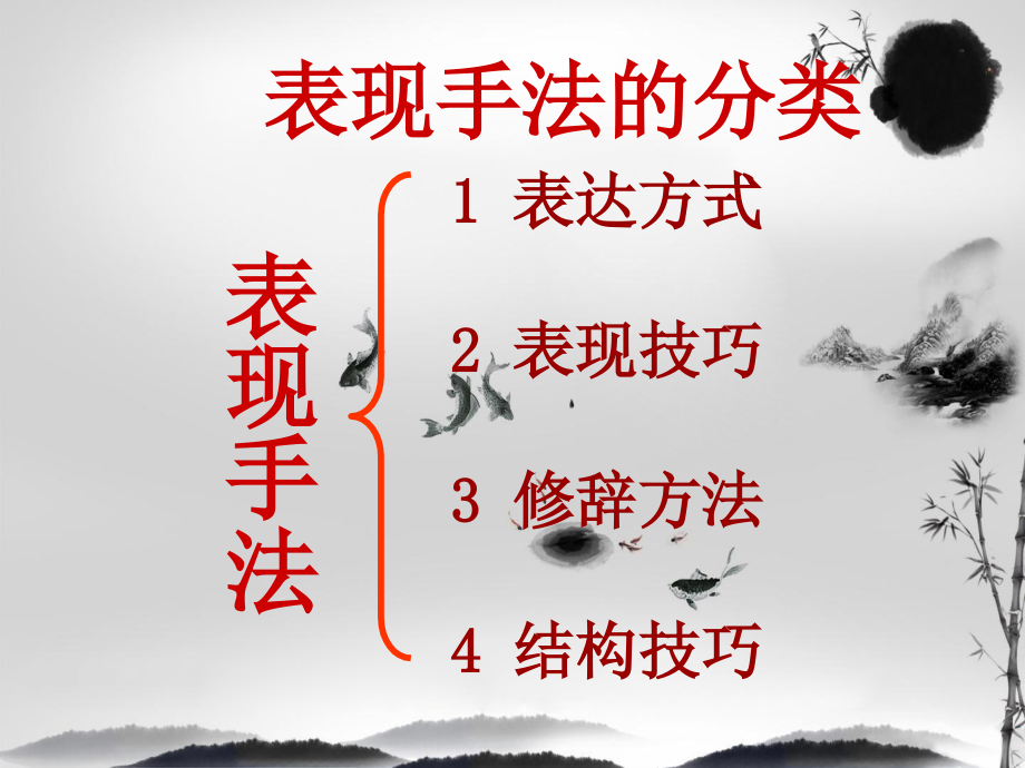 诗歌的表现手法.ppt_第4页