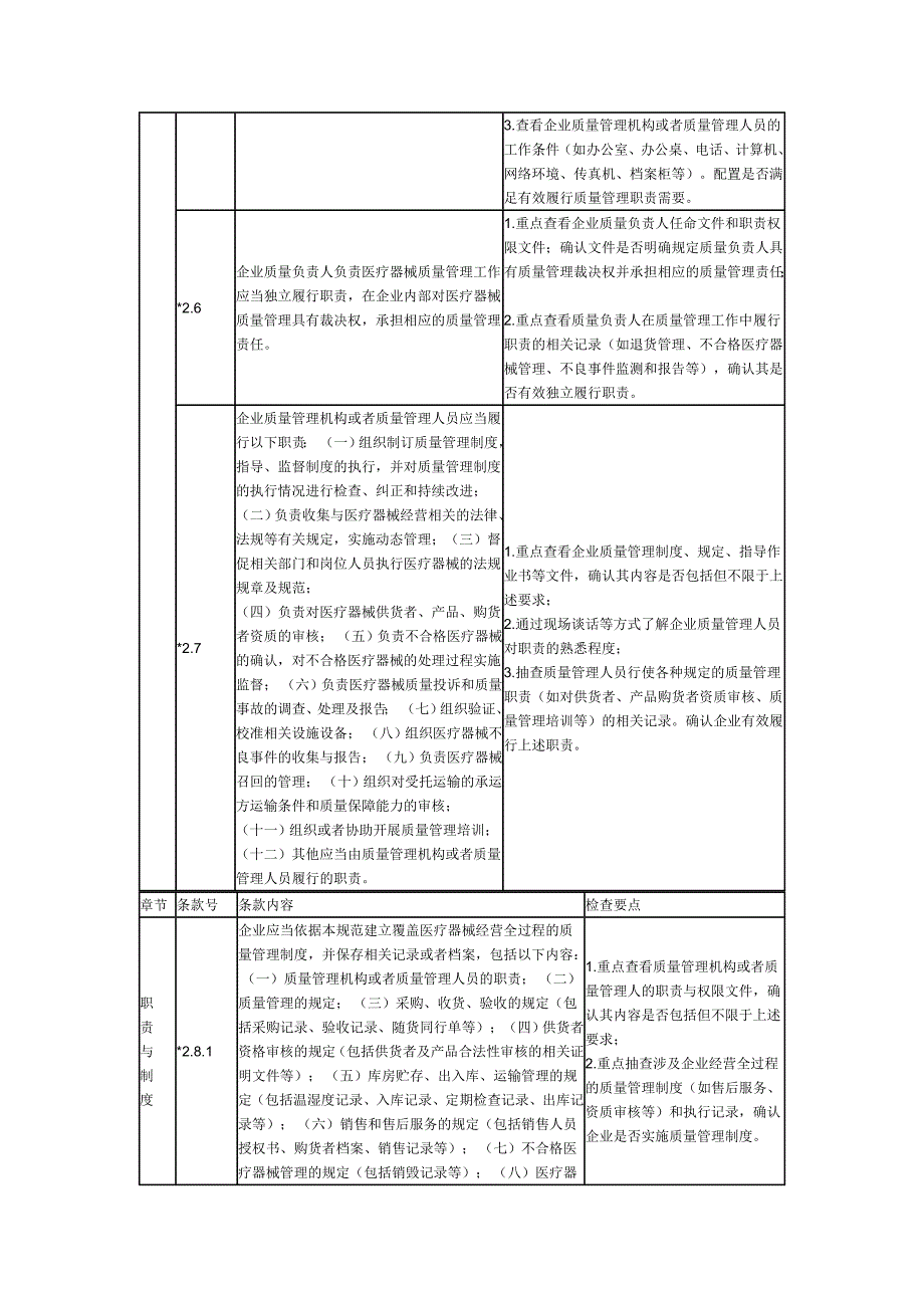 新版海南省医疗器械经营质量管理规范指导原则_第2页