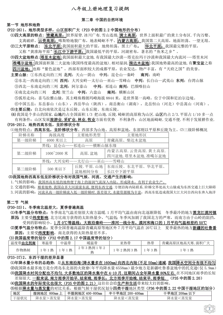 苏教版八年级上册地理复习提纲_第2页