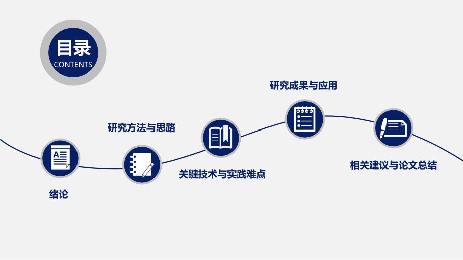 简约实用开题报告ppt模板_第2页