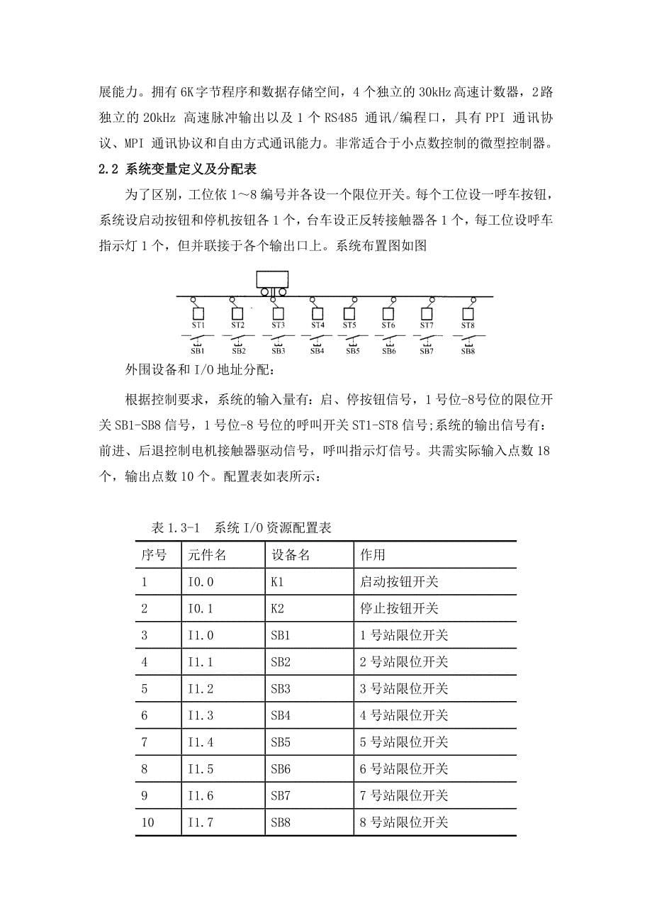 plc台车呼叫控制课程设计_第5页