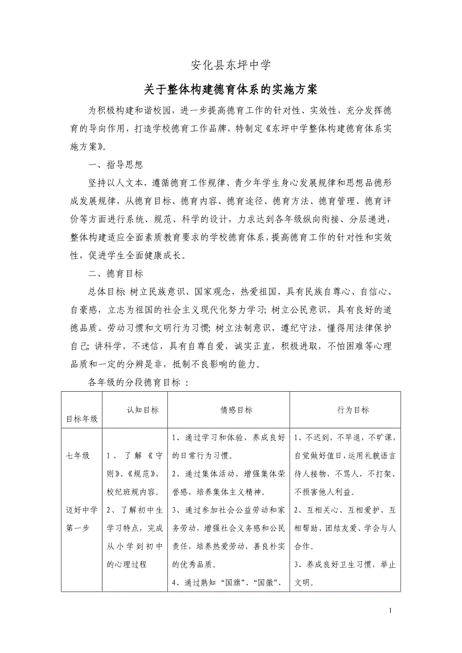 整体构建德育体系的实施方案_第1页