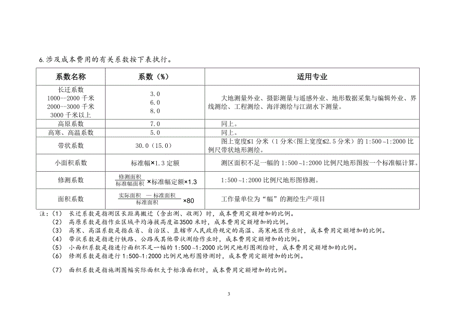 测绘生产成本费用定额2009_第3页