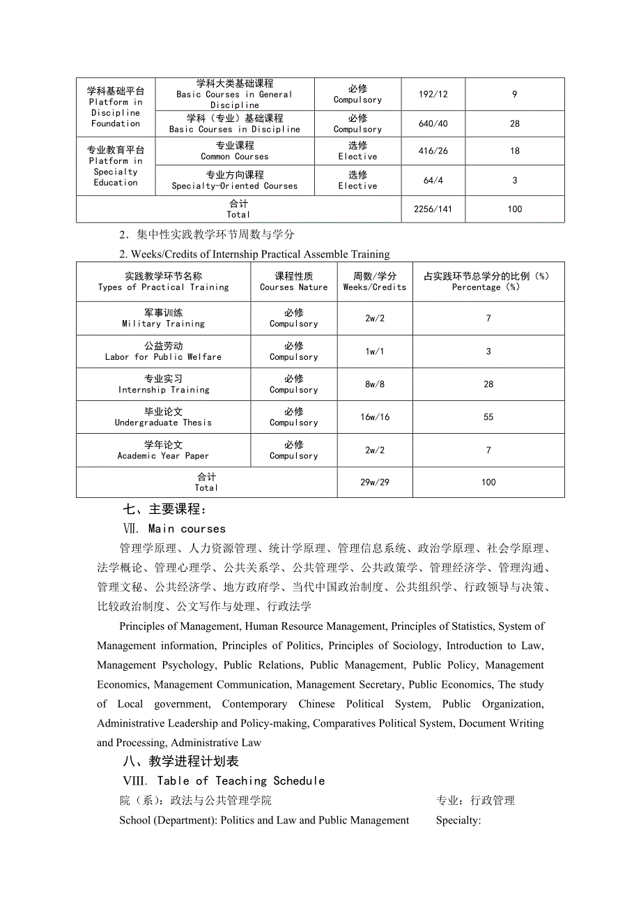 行政管理本科专业人才培养方案_第3页