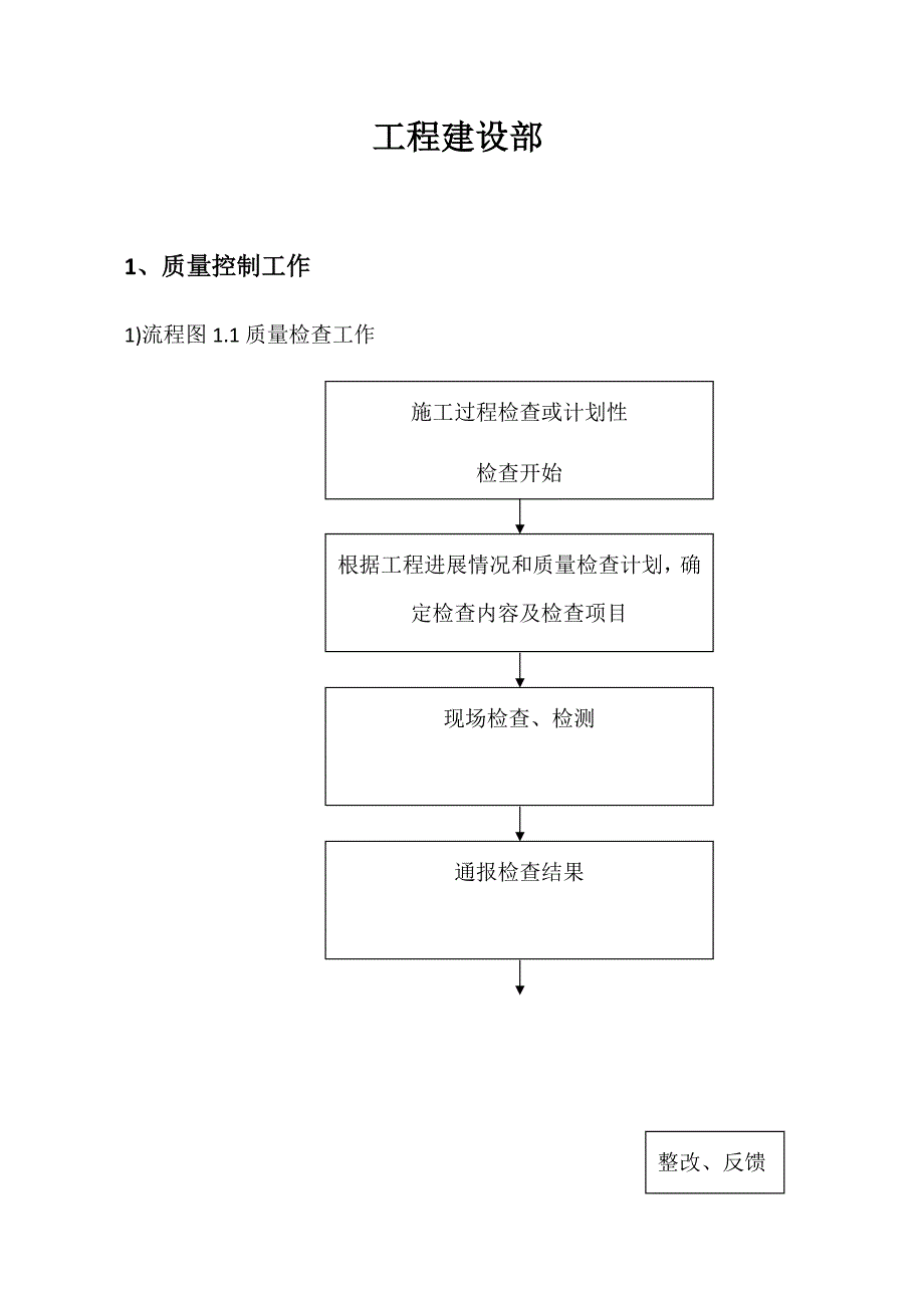 工程建设廉政风险点和防控措施_第2页