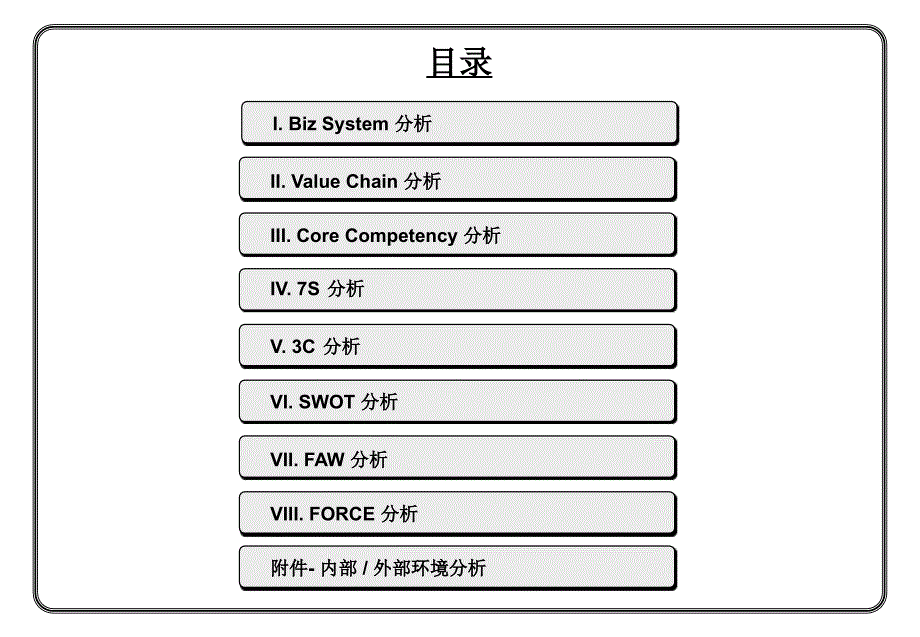 最常用的行业分析模型_第2页