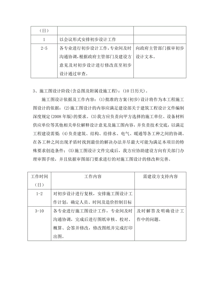 设计投标工作大纲_第3页