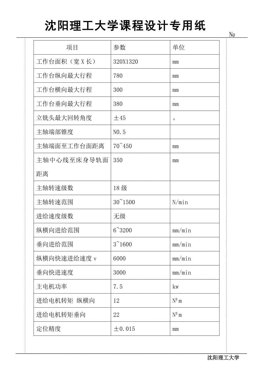 型板数控加工课程设计沈阳理工大学_第5页