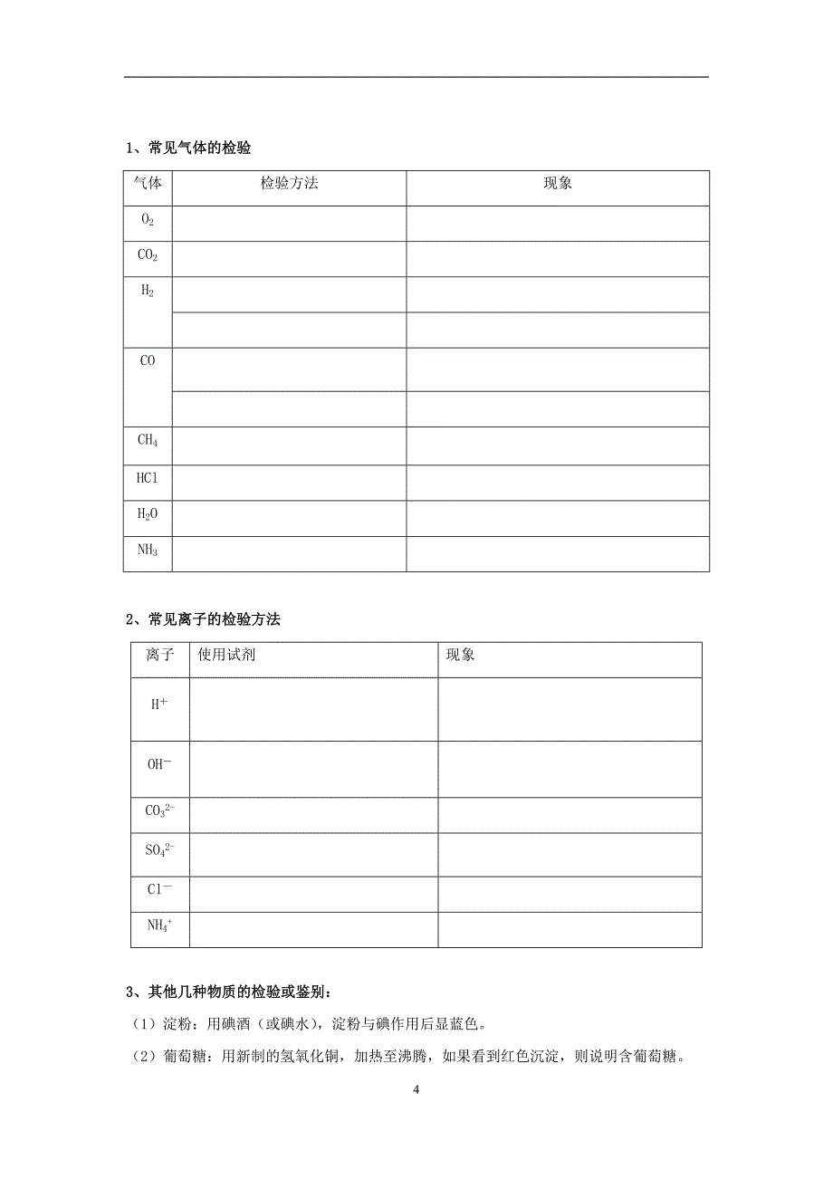 高中化学物质检验除杂综合题(有答案)_2(1)_第4页