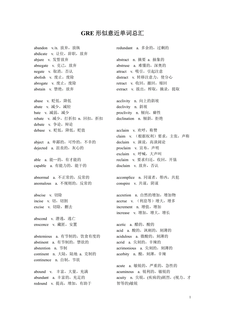 gre形似意近单词总汇_第1页