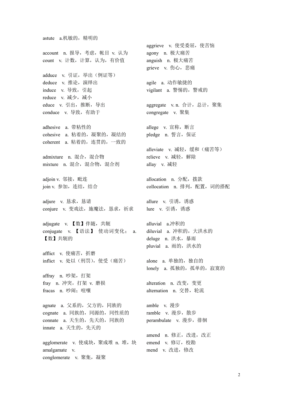 gre形似意近单词总汇_第2页