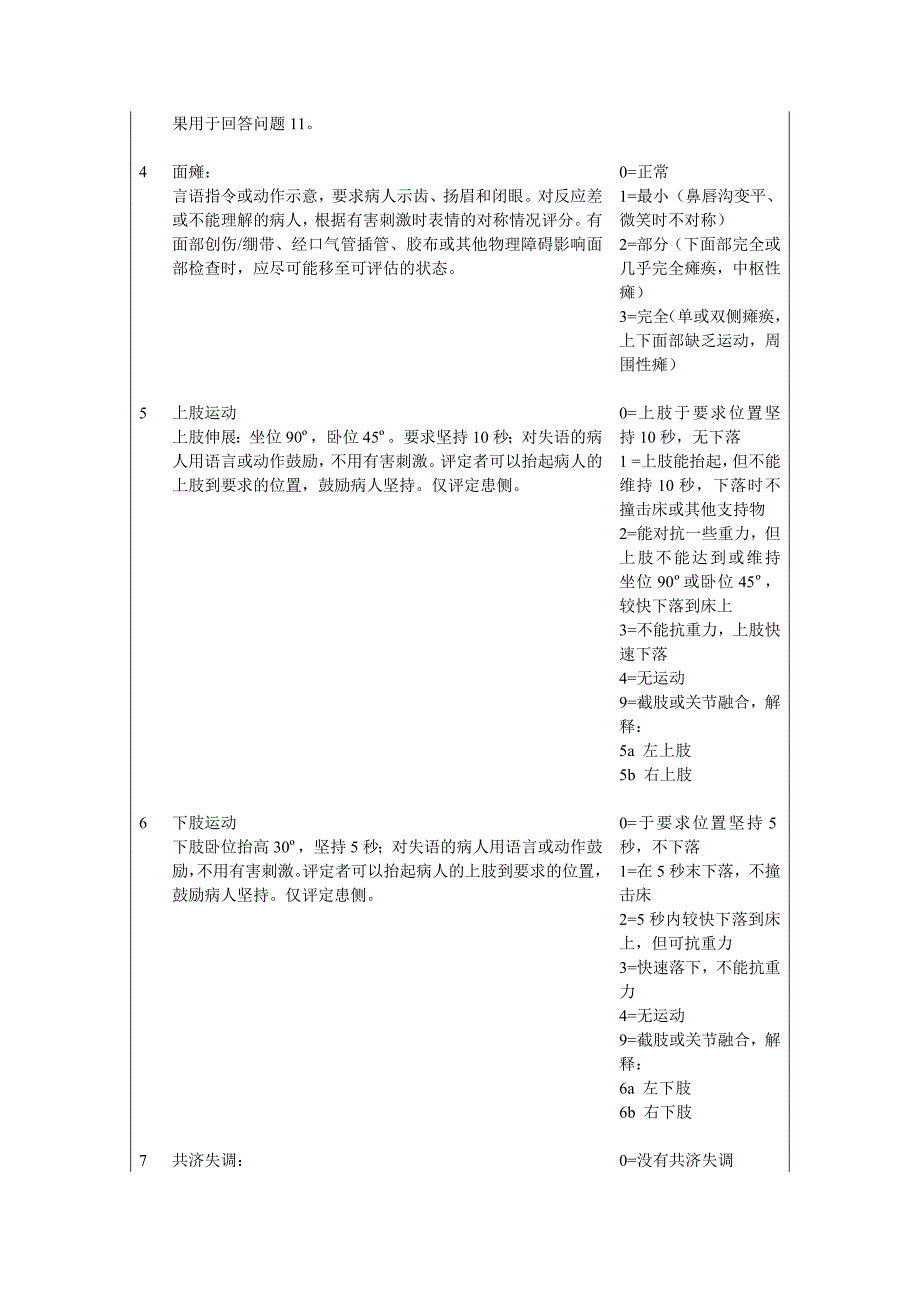 nhiss评分_第2页