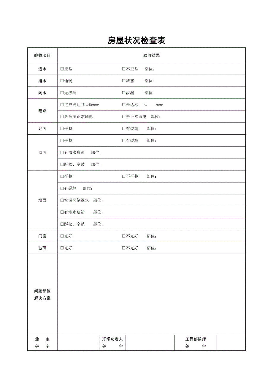 装修工程施工项目管理纪要_第2页