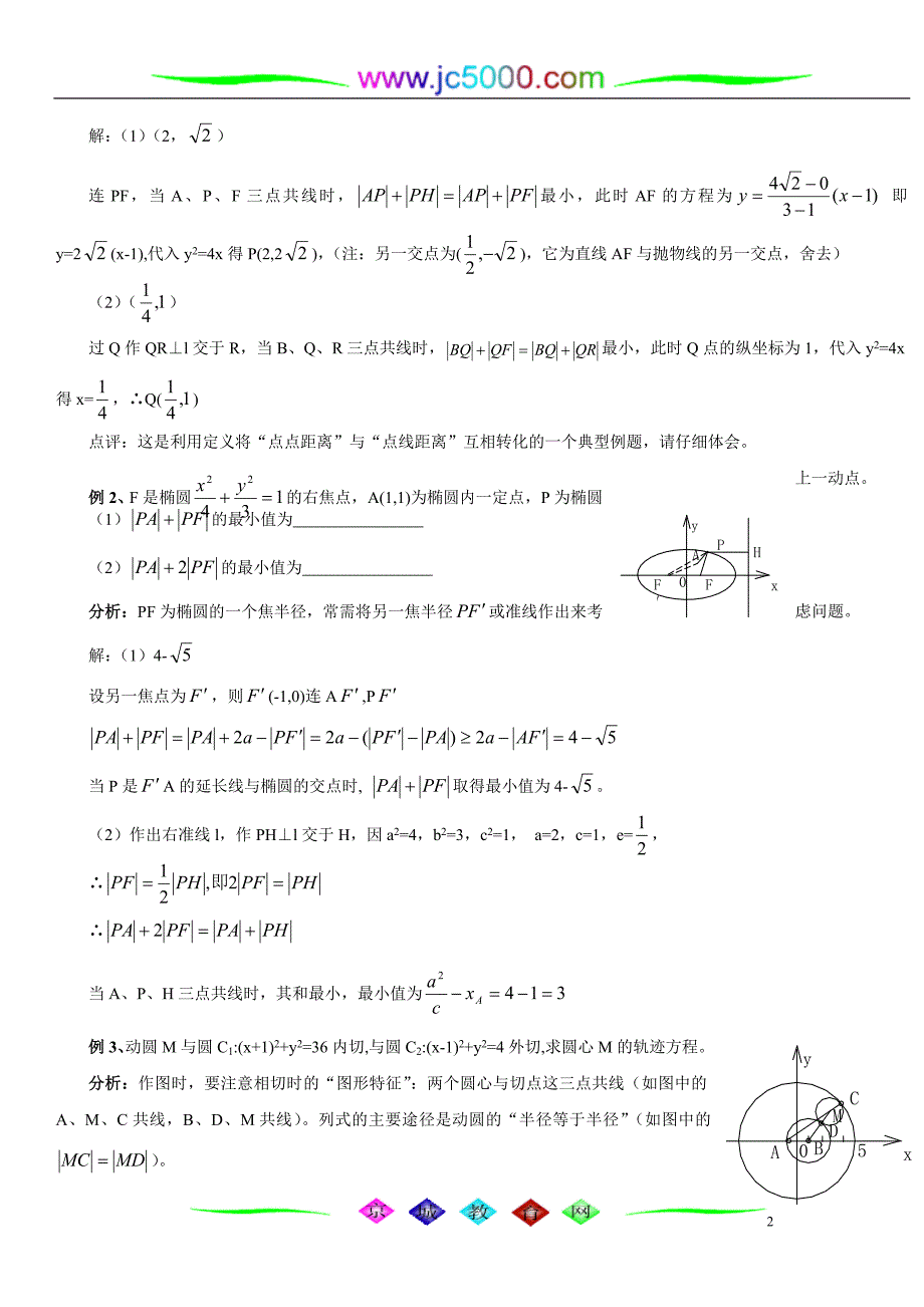 解圆锥曲线问题常用方法(一)_第2页
