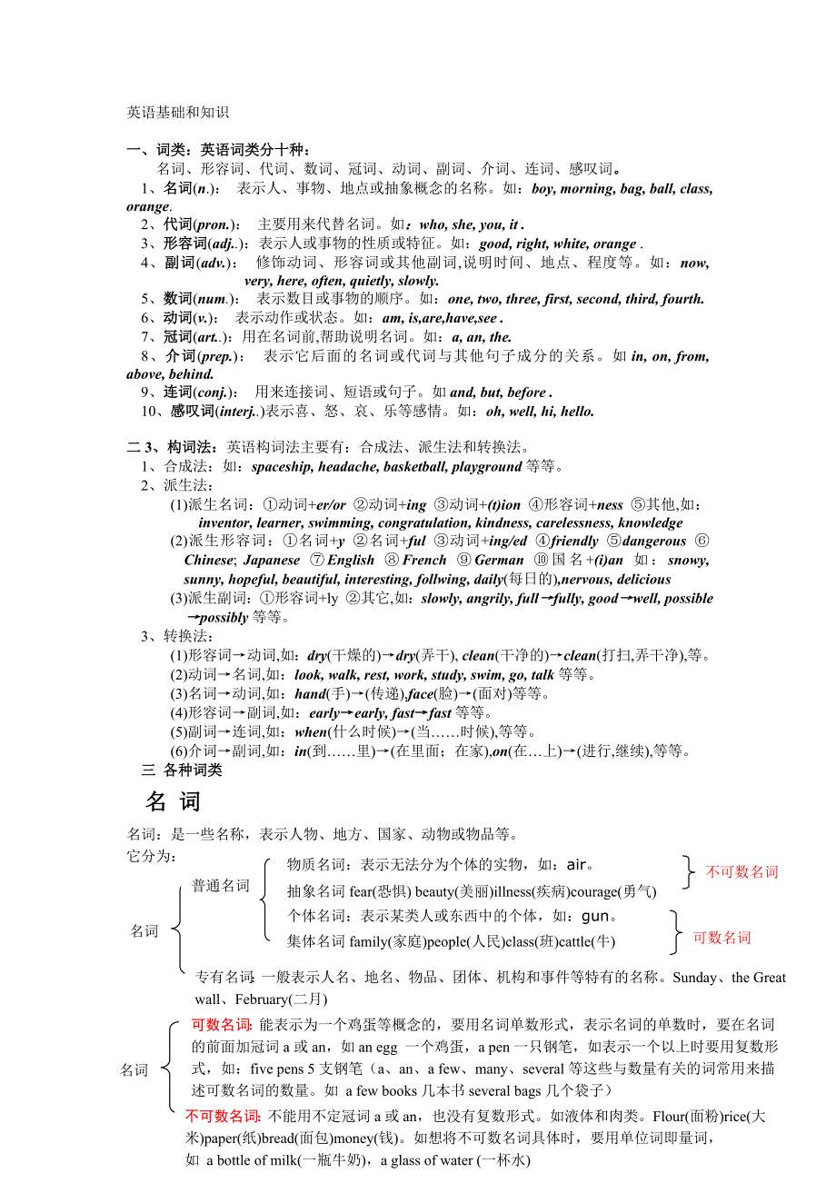 英语基础知识_第1页