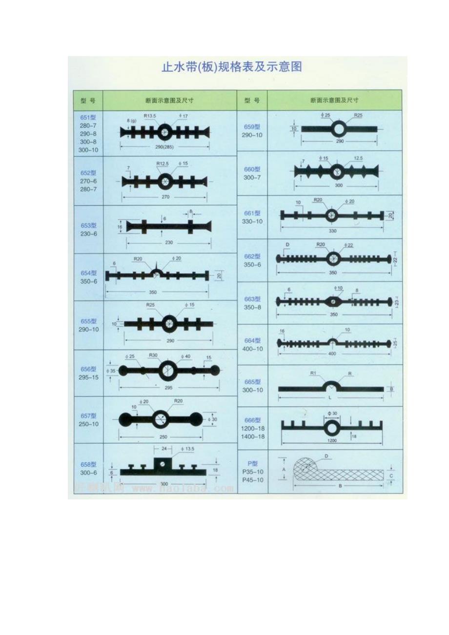 橡胶止水带产品型号表_第2页